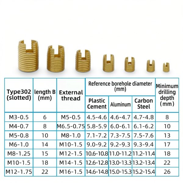 50Pcs Self Tapping Thread Insert, 302 Stainless Steel Self Tapping Slotted Thread Inserts Set with Storage Case, M3 M4 M5 M6 M8 M10 M12 Thread Reinforce Repair Tool (Gold)-3